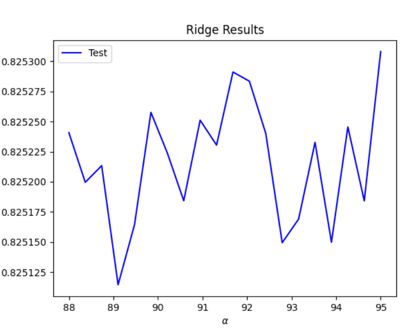 ridge2